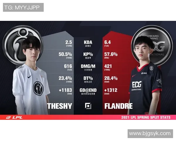 深入分析IG战队的节奏打法与战术布局解析